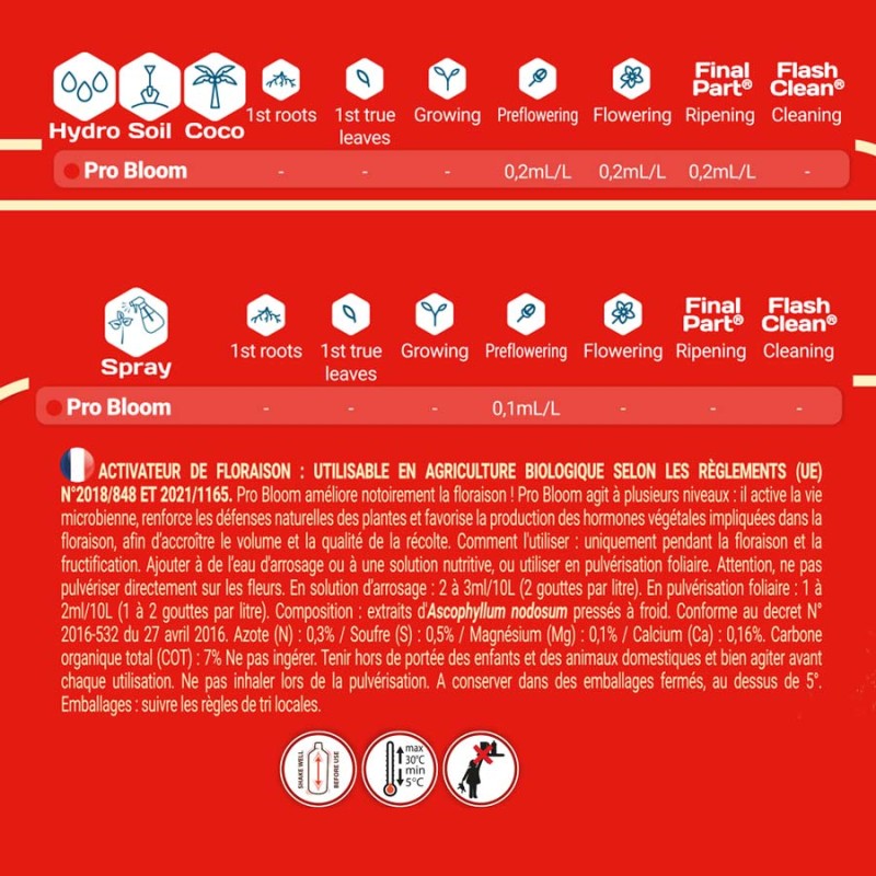 Pro Bloom 250mL